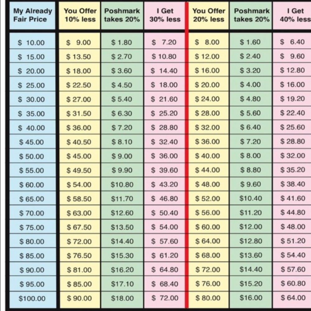 Make me an offer! 🖤🖤🖤